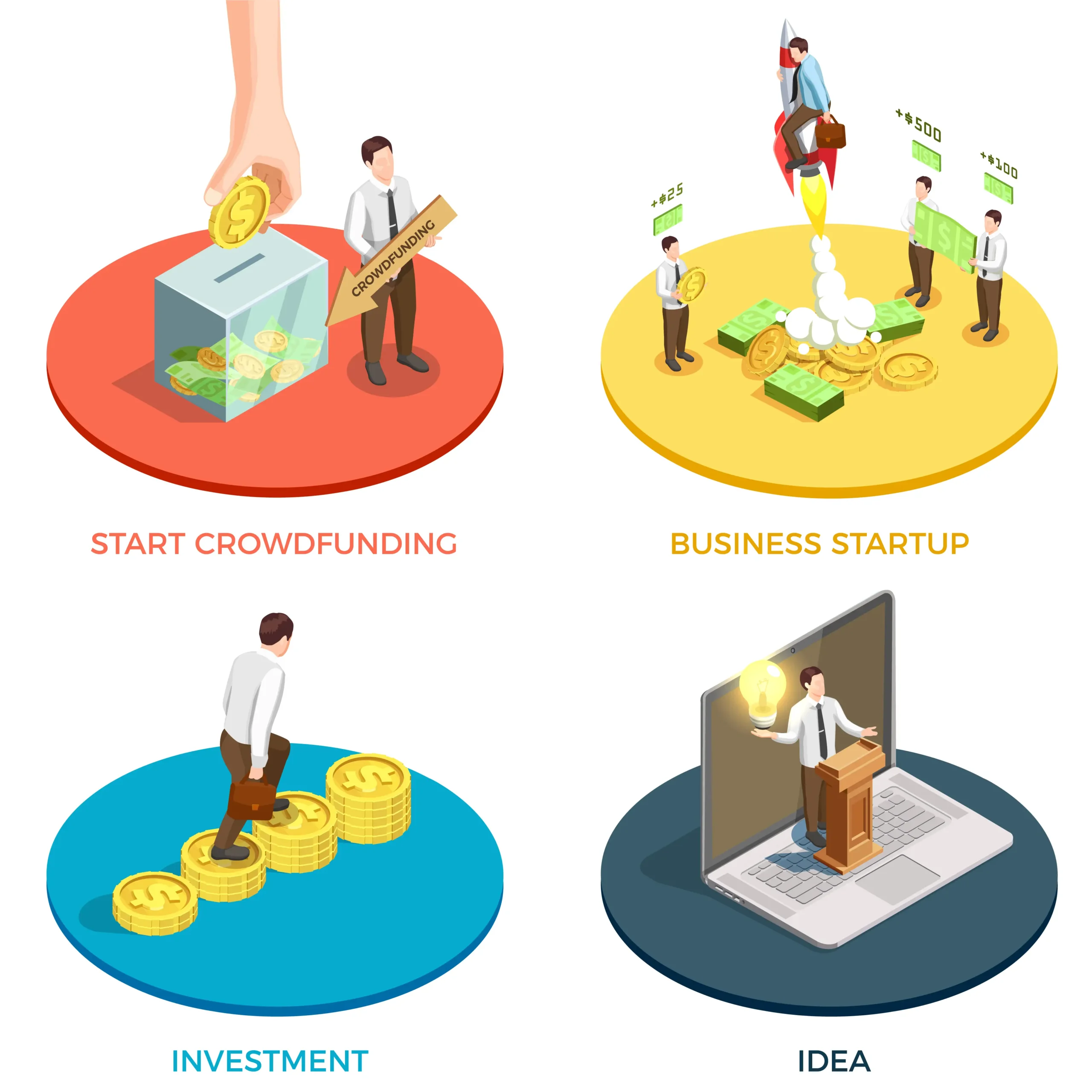 funding help for small business